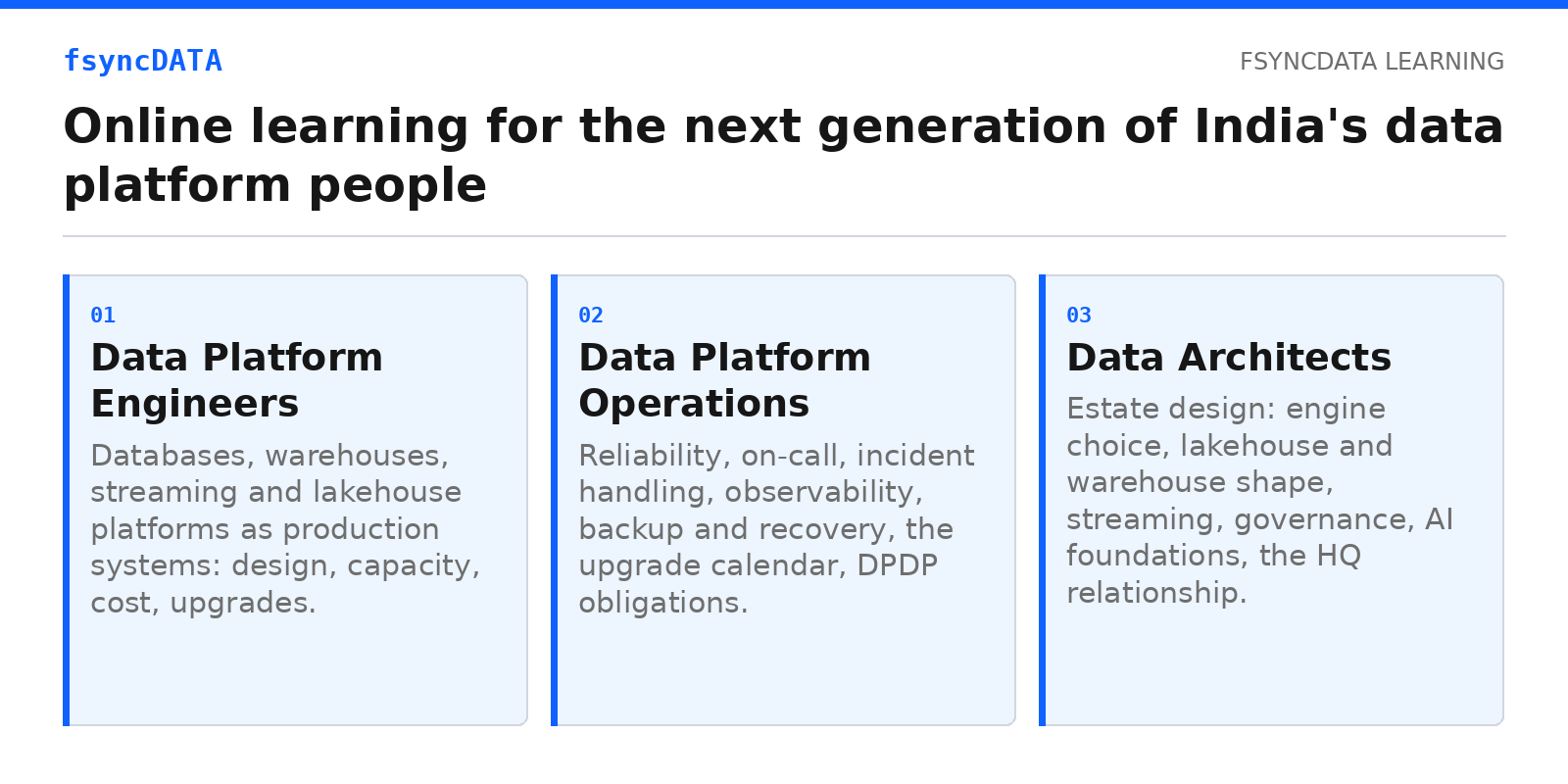 fsyncDATA Learning: three online tracks announced alongside the GCC leadership conferences